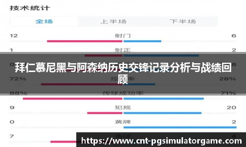PG模拟器